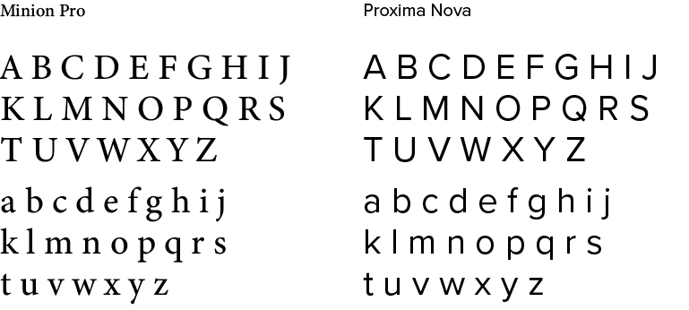 Reynolds type